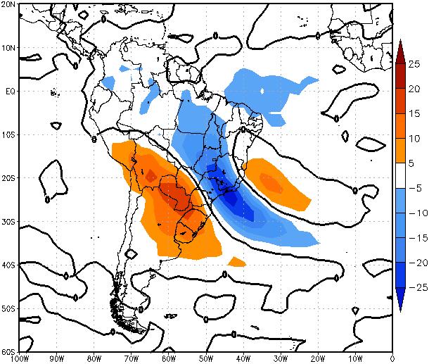 As oscilações compreendidas na escala temporal entre 2-10 dias mostram sinais anômalos de convecção na região da ZCAS, indicando, por exemplo, a influência de sistemas frontais no estabelecimento dos