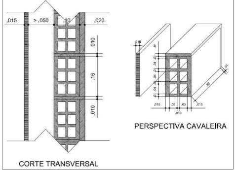 para as paredes é como leves e refletoras, ao passo que para a NBR15575 o valor de absortância a ser utilizado como limite deve ser igual a α>0,6, pois o α do laminado de alto desempenho é α=0,75.