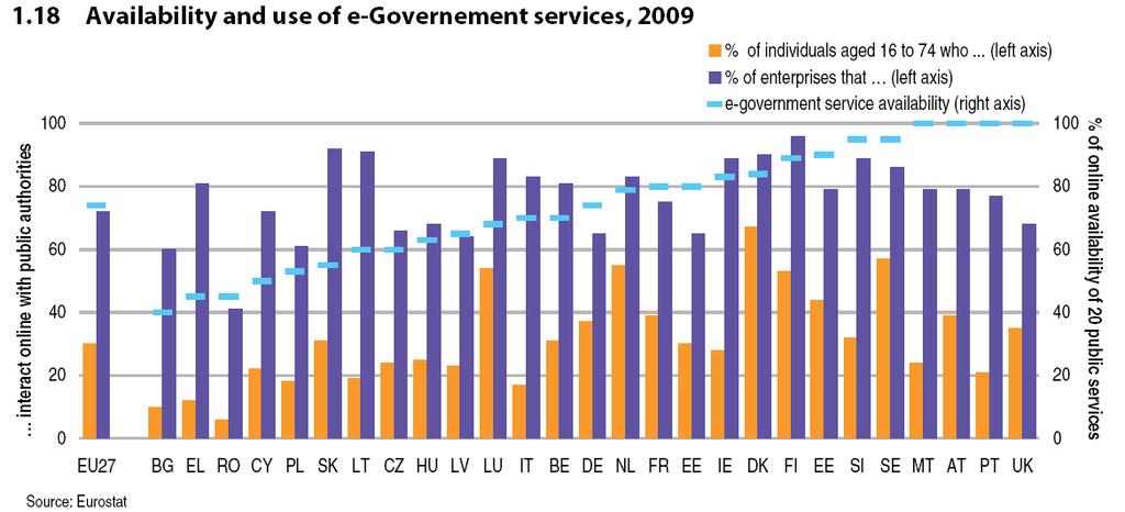 EIXE 5: ADMINISTRACIÓN AUSTERA, EFICIENTE E PRÓXIMA AO CIDADÁN 5.