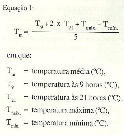 Cultivos Protegidos Caracterização climática e manejo de ambientes protegidos Pombal PB CARACTERIZAÇÃO E MANEJO DAS ESTUFAS PARA CULTIVO PROTEGIDO OBJETIVO: obter as melhores condições ambientais