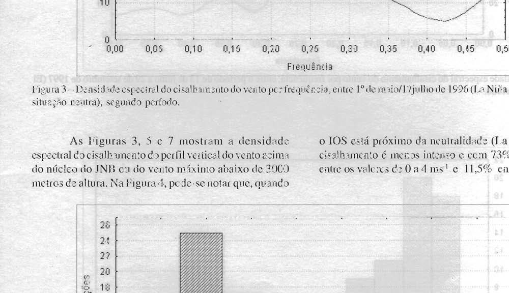 de maio/l7julho de 1996 (La Nina próximo de uma situação neutra), segundo