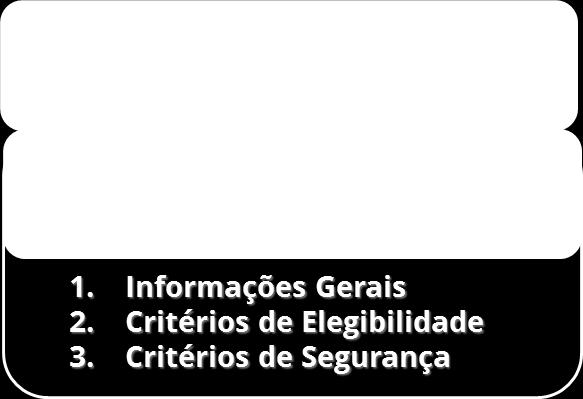 Critérios de Elegibilidade: 4 subcritérios com 11