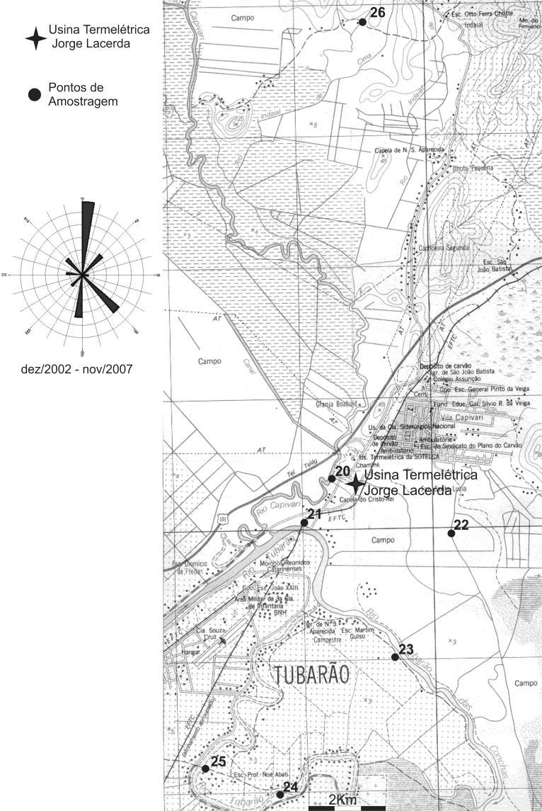 Figura 4: Localização da Usina Termelétrica Jorge Lacerda e os pontos amostrados de acordo com a direção dos ventos.
