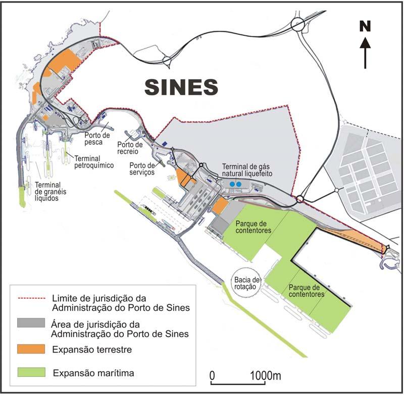 Fonte: Sequeira, Lídia, Visão Estratégica do Porto de Sines, Porto de Sines, 2007