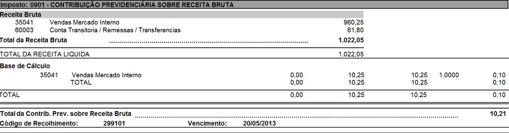 Para impressão deste relatório resumido, basta ao abrir o 3408, selecionar a opção 3 Resumo da empresa no campo formato: Contribuição Previdenciária sobre Receita Bruta Detalhado (6): neste relatório