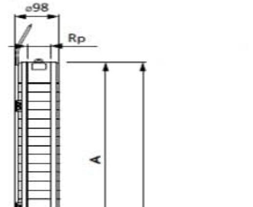 Dimensões Dimensões e Pesos Tamanho Diam. Motor Rp/NPT 1-23 V 3-4 V A B C No. Mat.