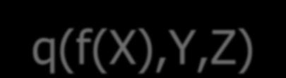 r(y,z)) X