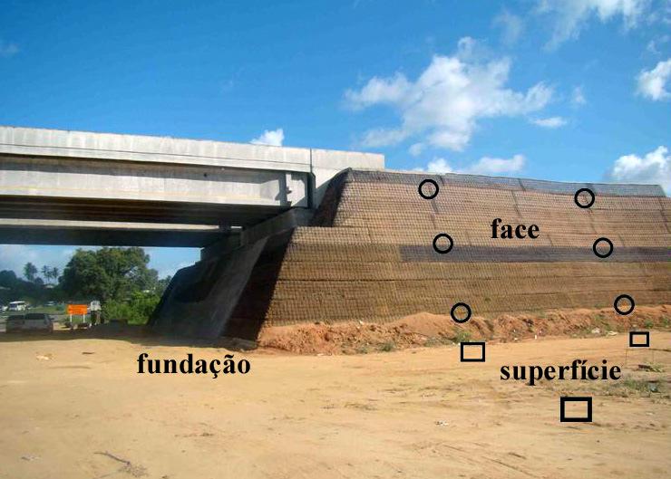 2.1 Apresentação da Área de Estudo A obra do aterro reforçado com geossintético sobre solo mole está localizada em João Pessoa (PB).