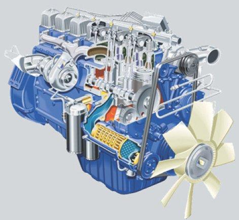 1. Uso de biocombustíveis na lavoura e no transporte de cana Mais recentemente: foram desenvolvidos motores capazes de utilizar etanol hidratado em ciclos Diesel de alto desempenho, o biodiesel vem