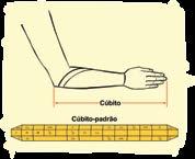 Na França, já no século XVII, o padrão utilizado para medir comprimento era a toesa, unidade padrão que foi materializada da mesma forma como aconteceu com o cúbito no Egito.