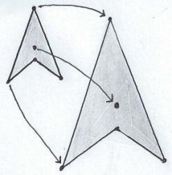 Identificar duas figuras geométricas como «isométricas» ou «congruentes» quando é possível estabelecer entre os respetivos pontos uma correspondência um a um de tal modo que pares de pontos