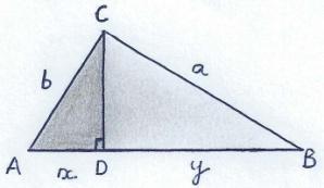 Geometria e Medida GM8 Teorema de Pitágoras 1. Relacionar o teorema de Pitágoras com a semelhança de triângulos 1.