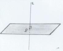 Identificar uma reta como «perpendicular a um plano» num ponto quando é perpendicular em a um par de retas distintas desse plano e justificar que uma reta perpendicular a um plano num