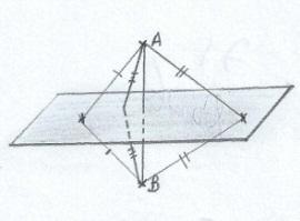 ortogonal do ponto no plano» e, no caso em que o ponto pertence ao plano, a reta por «reta normal ao plano em». 7.