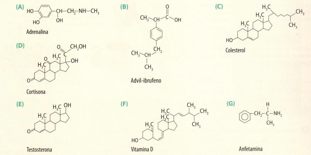 21. Outras famílias de compostos orgânicos, por possuírem outros átomos, como o oxigénio e o nitrogénio, são de extrema importância a nível de química orgânica.