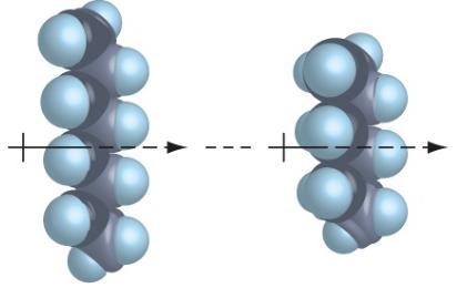 Moléculas apolares e moléculas apolares (ou Forças de