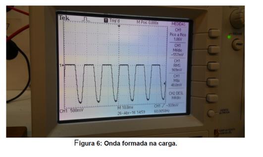 9- Descrição da experiência (continuação): -Após a inserção de uma figura ou de uma tabela deve-se obrigatoriamente fazer uma breve análise ou explicação do está sendo apresentado.