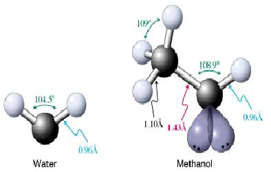 Álcoois ü Grupo funcional: Hidroxila (-OH) ligada a um átomo de carbono