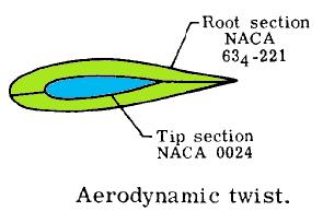 Estol na raiz ou estol na ponta da asa? Quando a asa tem tendência de estolar na ponta da asa, como é o caso das asas enflexadas, podese usar uma torção (torção geométrica) na asa (wash-out).