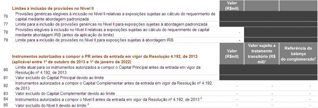 Não há registros para o anexo II.