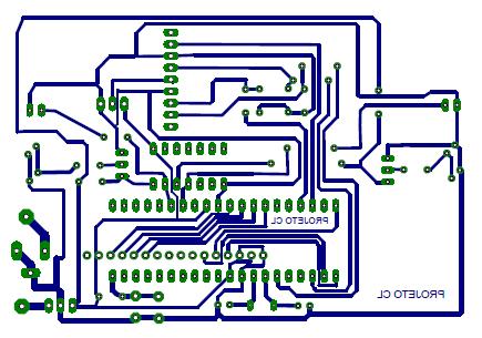 de desenvolvimento de PCB.