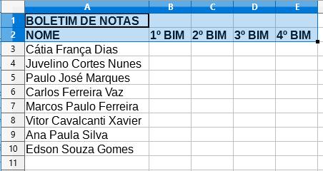 FORMATANDO E DESTACANDO DADOS DA PLANILHA Veremos a seguir recursos que para melhorar a aparência da nossa planilha. a) Destacando dados: 1.