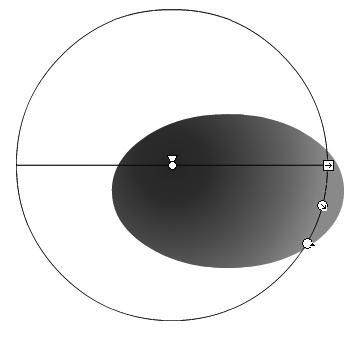 TRANSFORMANDO OBJETOS... Com a ferramenta Fill Transform tool é possível modificar o tamanho, a direção ou centro de preenchimento de gradientes ou bitmaps inseridos.