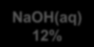 12% NaOH(aq) 50% 