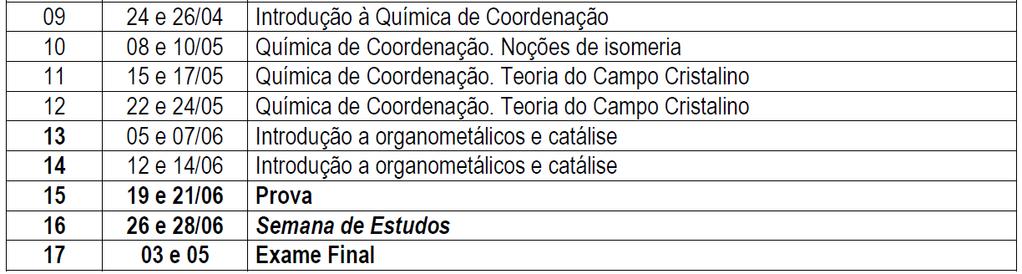 CQ-093 Química Inorgânica