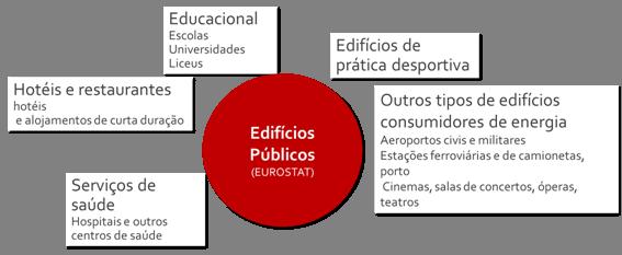 Metodologia adotada para análise do parque