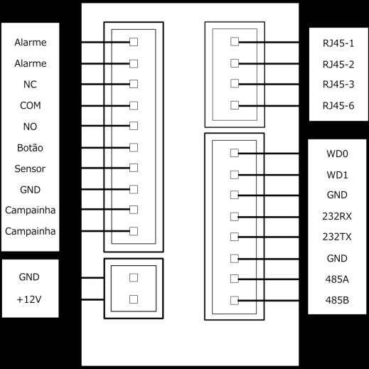 A figura seguinte ilustra conexão com os cabos, contendo a conexão de entrada Wiegand. 3.2.1 Sensor de Porta O Sensor de porta é utilizado para detectar se a porta está aberta ou fechada.