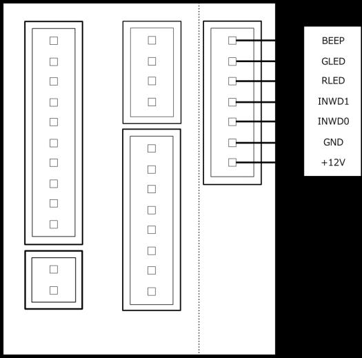 Além disso, o produto poderá ativar imediatamente um aviso ao software se depois do tempo programado a porta permanecer aberta. 3.2.2 Botoeira A botoeira é instalada para operações internas.