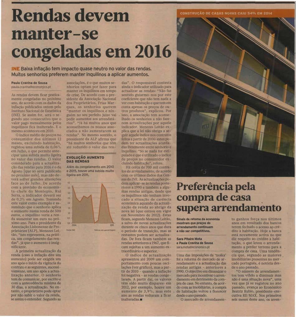 Diário Económico Principal Rendas devem manter se congeladas em 2016 Autor: Paula Cravina de Sousa Editora: ST e SF Id: 2618955 Data Publicação: 13 08 2015 Fonte: Jornal Edição: 6236 Página: 10