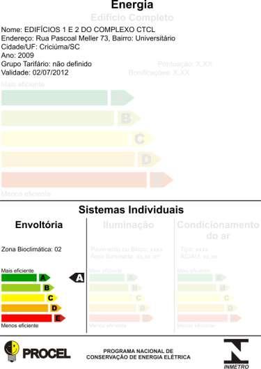 BENEFICIENTE DA