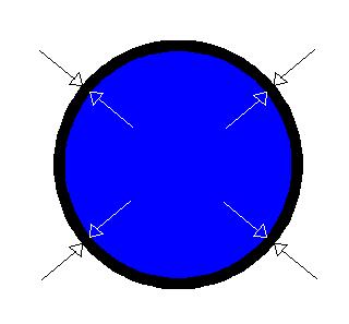 PERDA DE CARGA NO ESCOAMENTO FORÇADO DE ÁGUA E DE VINHAÇA EM TUBULAÇÃO DE POLIETILENO Fonte: Arquivo autor. Figura 1. Layout do circuito montado para os ensaios.