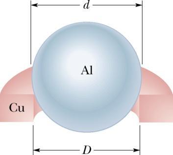 A água somente pode congelar perdendo energia ao longo de L, na direção do topo da estalactite, na qual a temperatura T r pode estar a menos de 0 C. Assuma L = 0,12m e T r = 5 C.