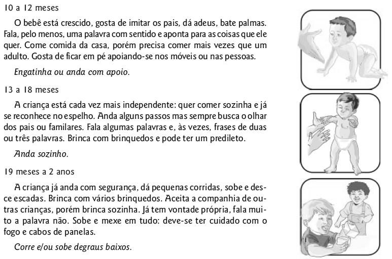 58 Fonte: Brasil. Ministério da Saúde. Secretaria de Políticas de Saúde. Departamento de Atenção Básica.