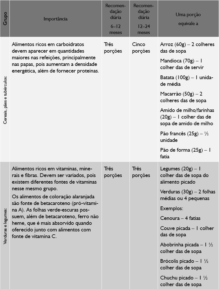 ANEXO B DESCRIÇÃO DOS