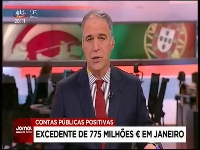 orçamental: excedente de 775 milhões de euros