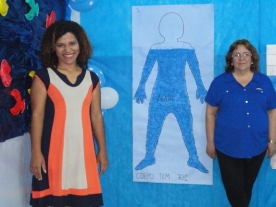 uma pessoa possui em seu corpo. Elas representaram a quantidade de água equivalente a 70% com tinta guache azul, como mostra a figura 2. Figura 2: Cartaz sobre a quantidade de água no corpo humano.