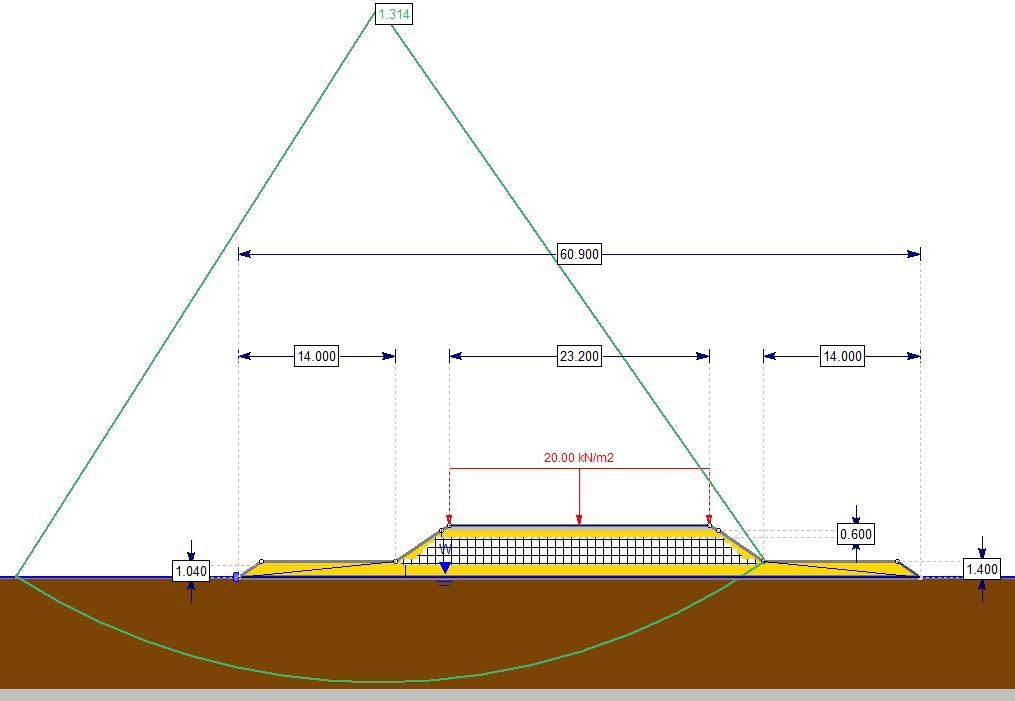 12 O aterro apresenta viabilidade de construção, visto que as bermas de equilíbrio não possuem grandes dimensões, ficando dentro da faixa de domínio da rodovia, que é de 30,0 m para cada lado a