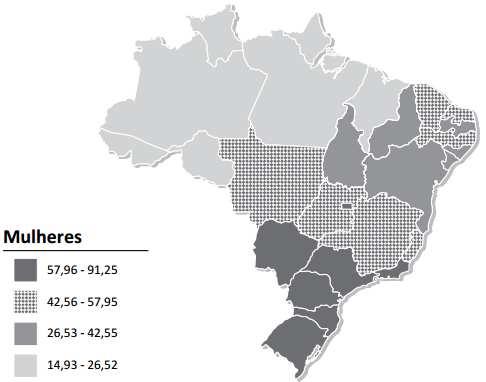 * Exceto câncer de pele não melanoma Figura 1.