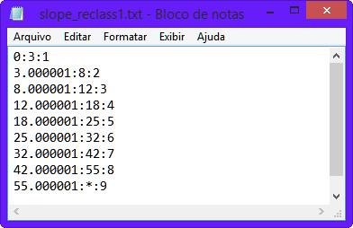 Para o primeiro exercício, vamos definir nove classes de declividade que devem ser gravadas no formato de texto: 2.2. Regras para a reclassificação Figura 4.