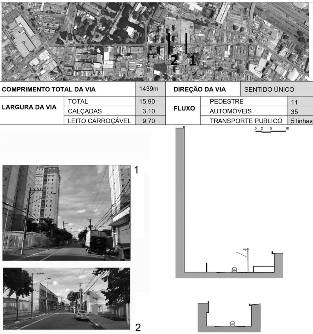 Tipos de corredores e ruas locais no distrito da Mooca, São Paulo 97 Figura 13. Painel de caracterização do Corredor 7 Taquari. não há trânsito muito intenso e pouco uso comercial e de serviços.