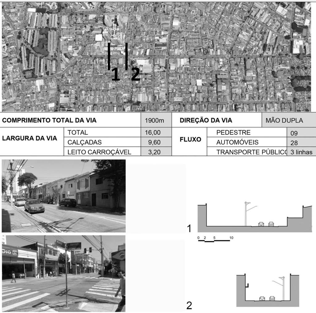 98 Tipos de corredores e ruas locais no distrito da Mooca, São Paulo Figura 14. Painel de caracterização do Corredor 8 Tobias Barreto. Corredor 11.