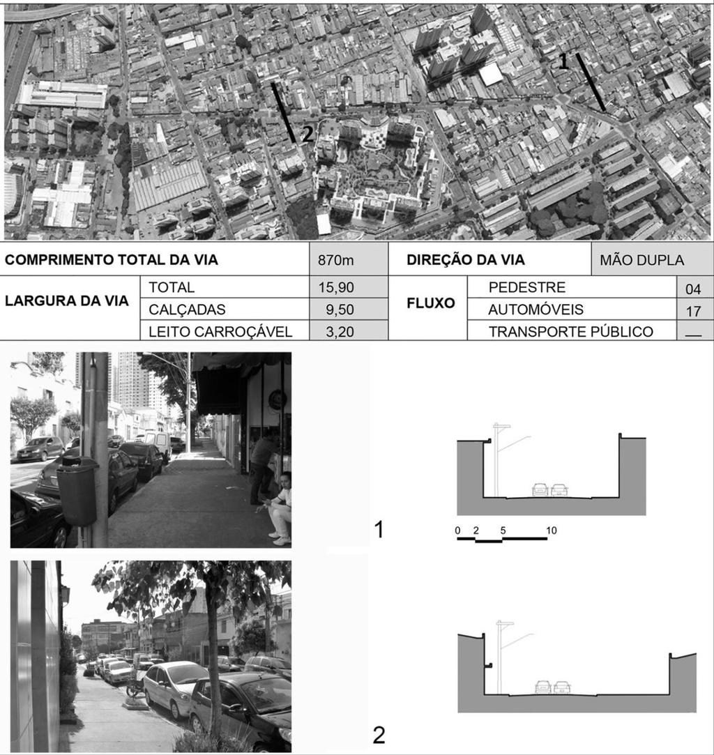 Tipos de corredores e ruas locais no distrito da Mooca, São Paulo 99 Figura 15. Painel de caracterização do Corredor 9 Sapucaia. Rua B.