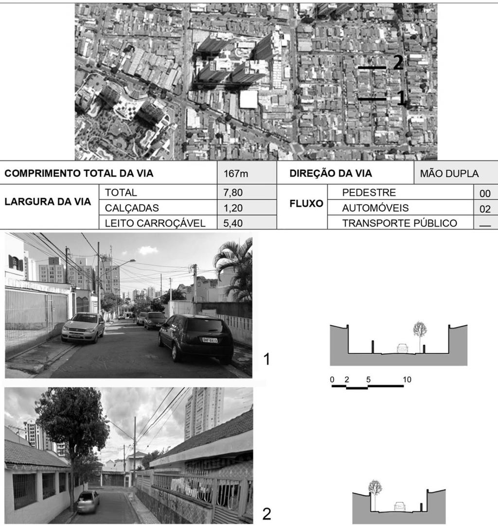 Tipos de corredores e ruas locais no distrito da Mooca, São Paulo 103 Figura 19. Painel de caracterização da Rua Local B Miraluz.