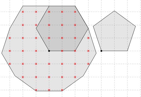 inner-fit polygon do item do tipo i com o recipiente. Temos, na Figura 17, um exemplo desta restrição para um item. Figura 17 Pontos em que o item pode ser posicionado (fonte: própria).