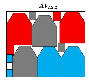 5.2. Modelos matemáticos 77 Tabela 6 Resultados numéricos para o Modelo de trigonometria direta utilizando todos os tipos de aventais.