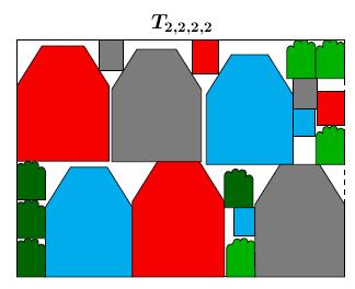 78 Capítulo 5. Experimentos computacionais Figura 39 Solução com maior taxa de ocupação para o Modelo de trigonometria direta utilizando os forros de luva.